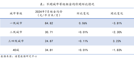 快手直播：最准一肖一码100%中奖-终于迎来城市NOA！腾势N7升级最新OTA  第1张