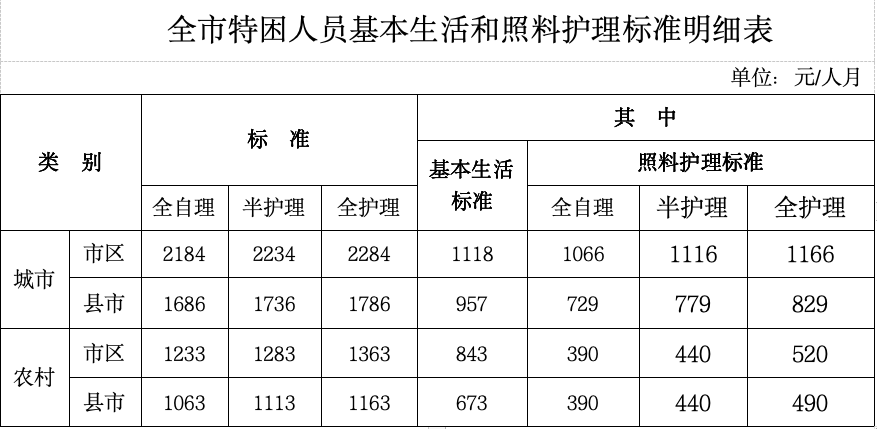 🌸好看视频【2024新奥历史开奖记录香港】-驿站来了！东湖绿道三期再添城市新地标