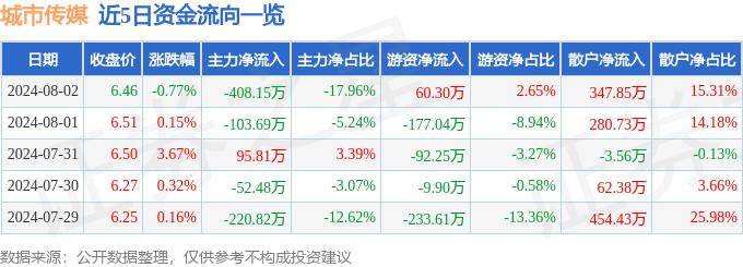 凤凰：澳门开奖记录开奖结果2024-以“YOUNG”为名，杨浦解码人民城市建设新篇章  第4张