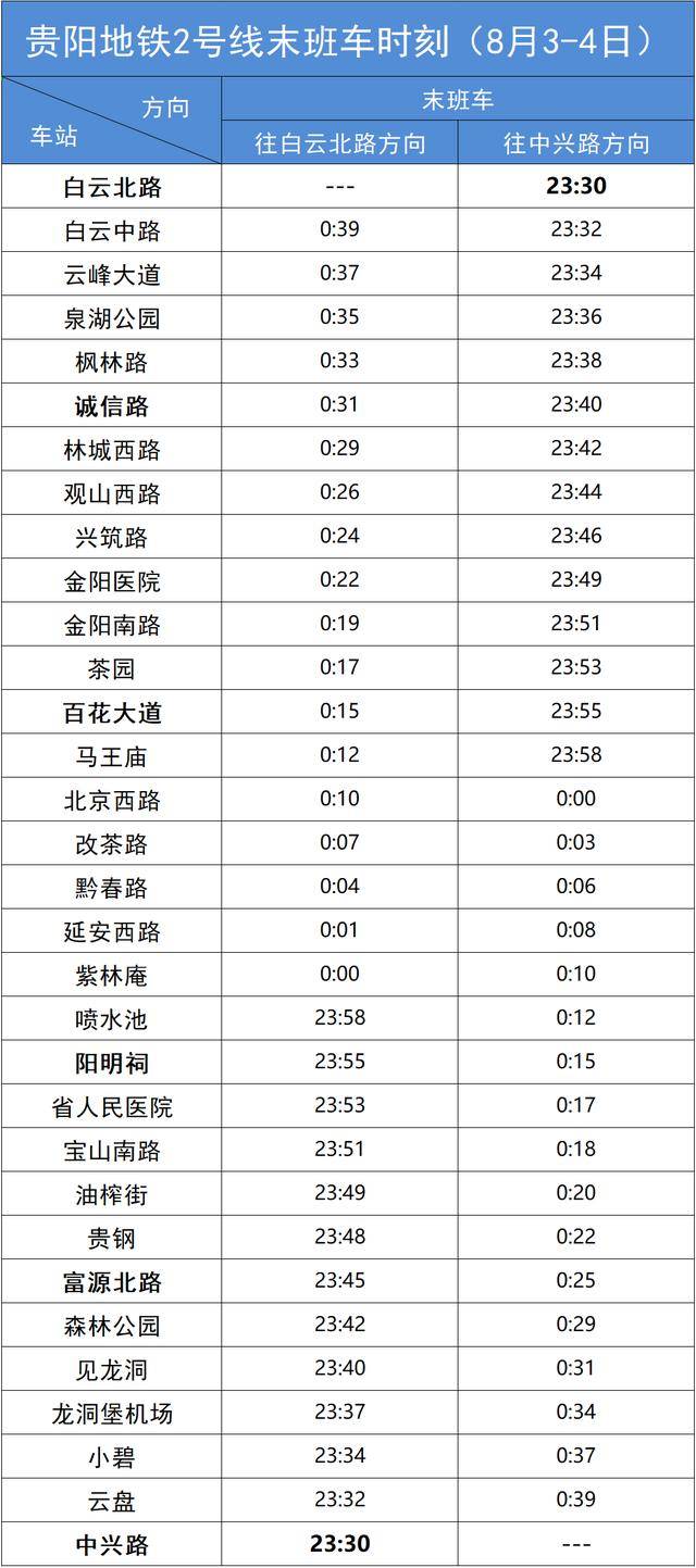 🌸网易视频【澳门一肖一码100准免费资料】-贵州暑期旅游爆款不断 “村BA”、音乐会、“小老费”成吸睛利器  第1张