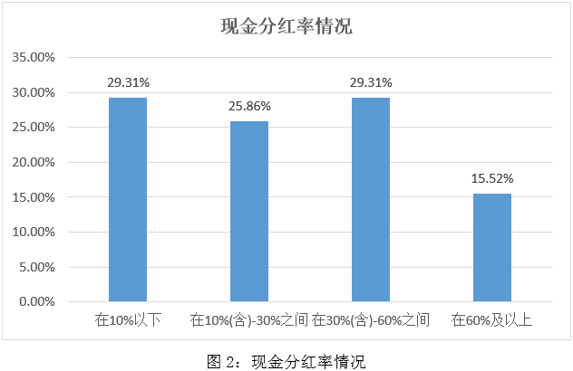 快手直播：最准一肖一码100%中奖-娱乐圈动态：明星们的喜怒哀乐  第2张