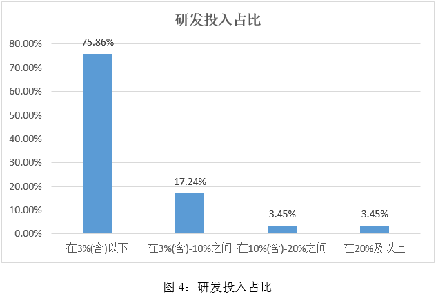 哔哩哔哩：新澳门内部资料精准大全-奥飞娱乐获得外观设计专利授权：“三角摇铃”