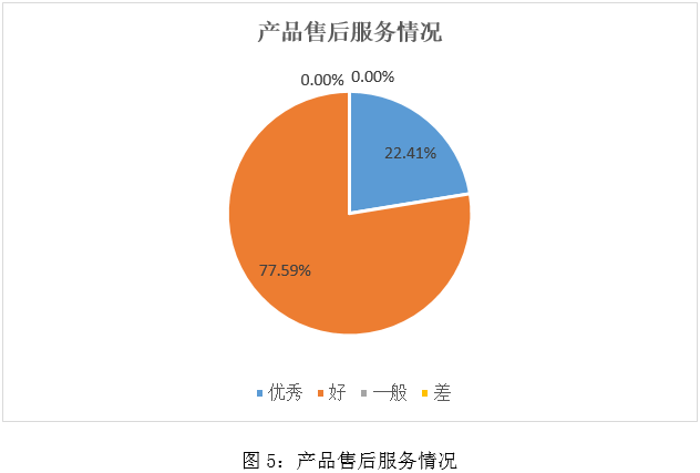 🌸土豆视频【494949澳门今晚开什么】-人工智能与家庭娱乐：智能娱乐新体验  第5张