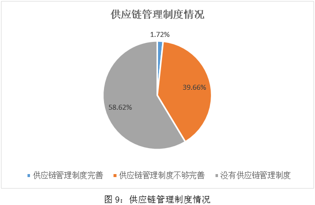 暴风影音：管家婆2024免费资料使用方法-奥飞娱乐：公司目前持有深圳看到科技有限公司约11.4%股权  第2张