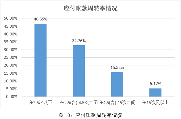 腾讯：澳门内部资料精选大全-【ESG动态】星辉娱乐（300043.SZ）华证指数ESG最新评级C，行业排名第23