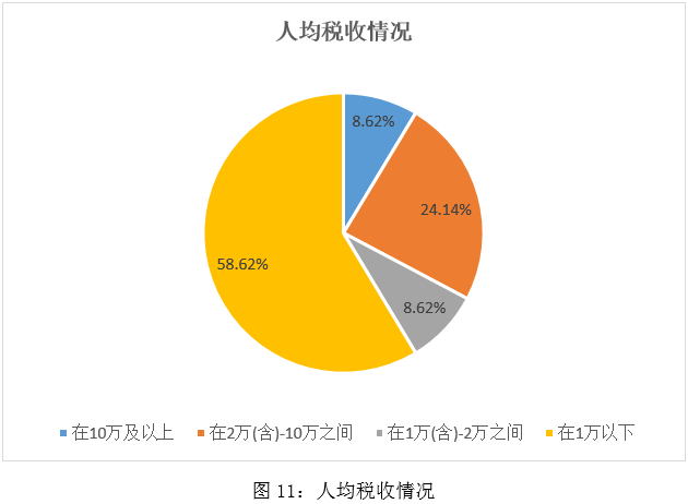 🌸搜狗【2024澳门正版资料大全免费】-亚太股份：公司目前暂未开展汽车音响娱乐系统业务