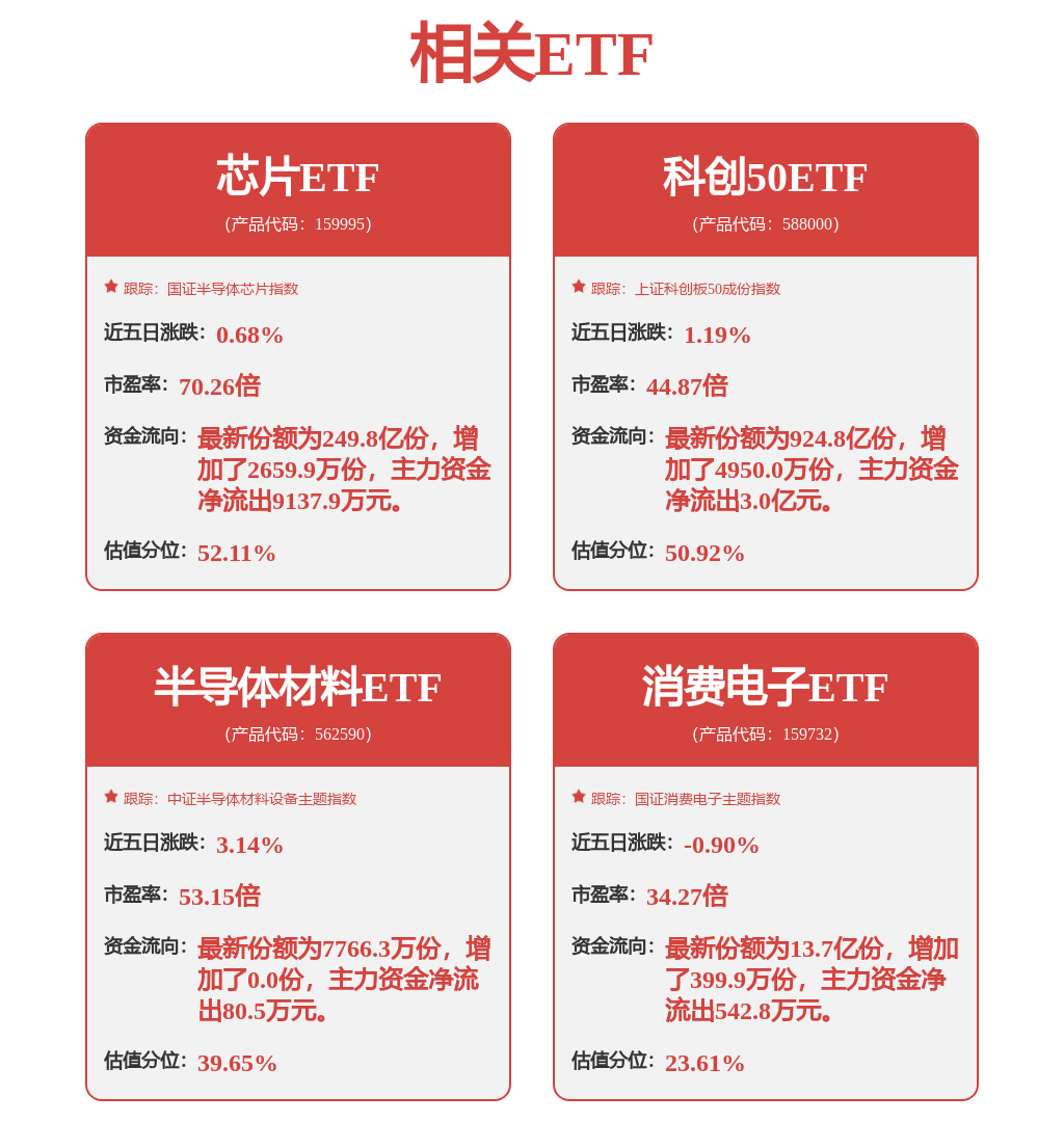 🌸影视风云【澳门王中王100%期期中】-国际娱乐(01009)下跌31.43%，报1.2元/股