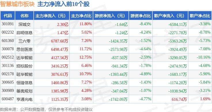 🌸京东【最准一肖一码一一子中特】-新华每日电讯关注吉林：​“冰雪热”之后，这座城市打出“文脉牌” 看冰雪旅游名城吉林市如何打造文旅长红城市