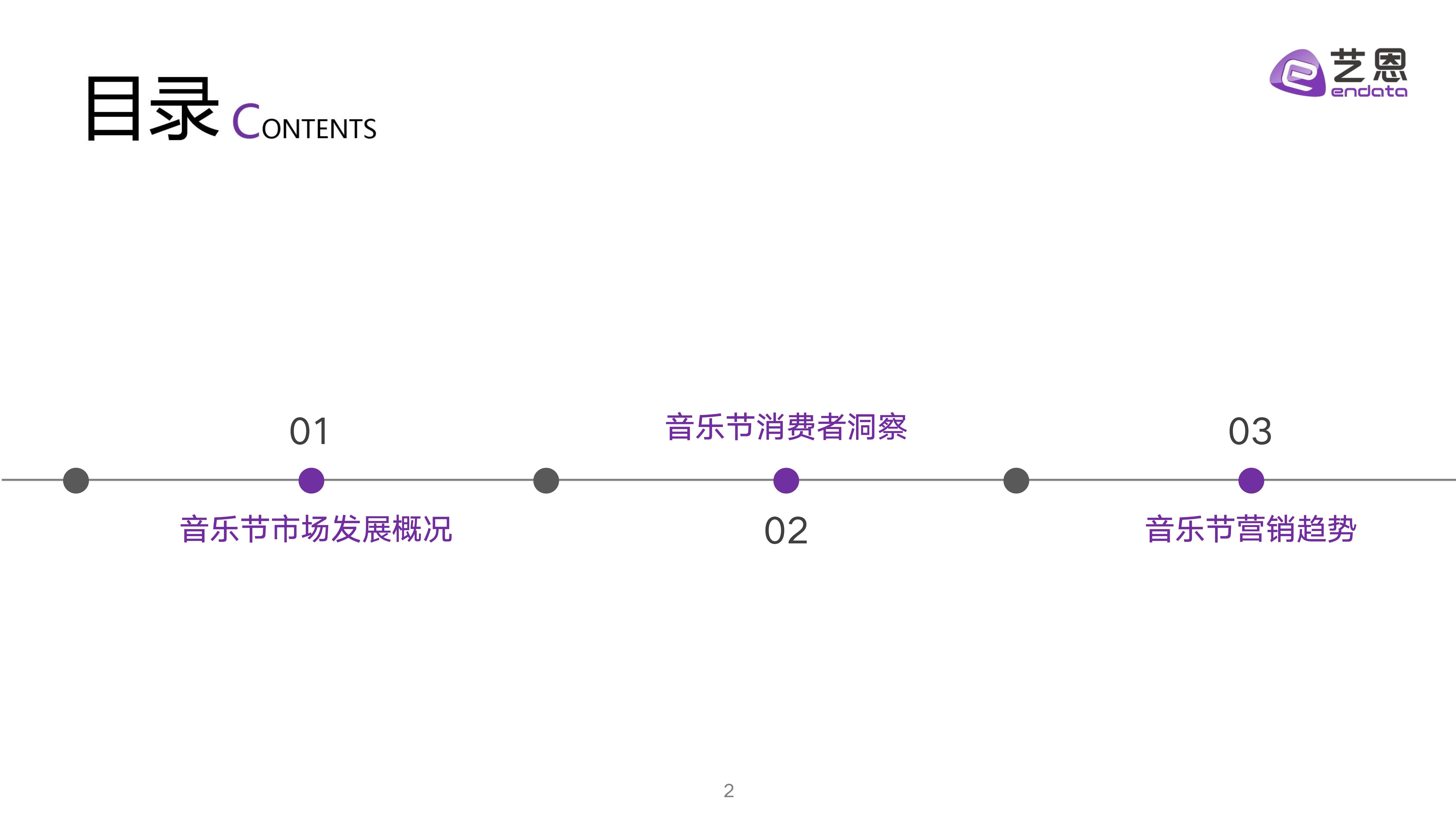 抖音短视频：澳门管家婆一肖一码100精准-明起！秋水广场音乐喷泉暂停开放！  第2张