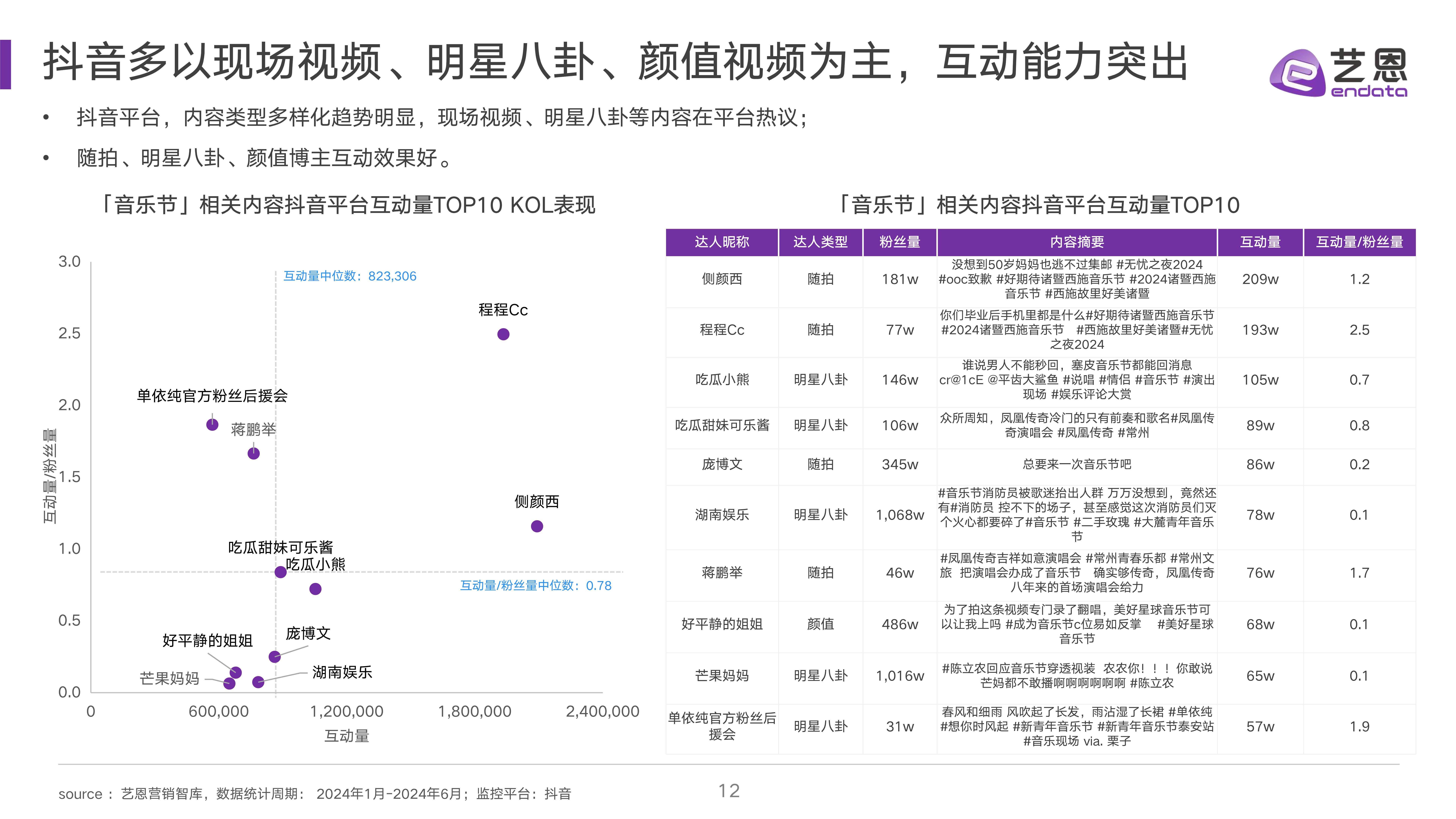 优酷：澳门一码一肖100准今期指点-古典音乐演绎TVB剧集经典OST，这场跨界音乐会来了  第1张