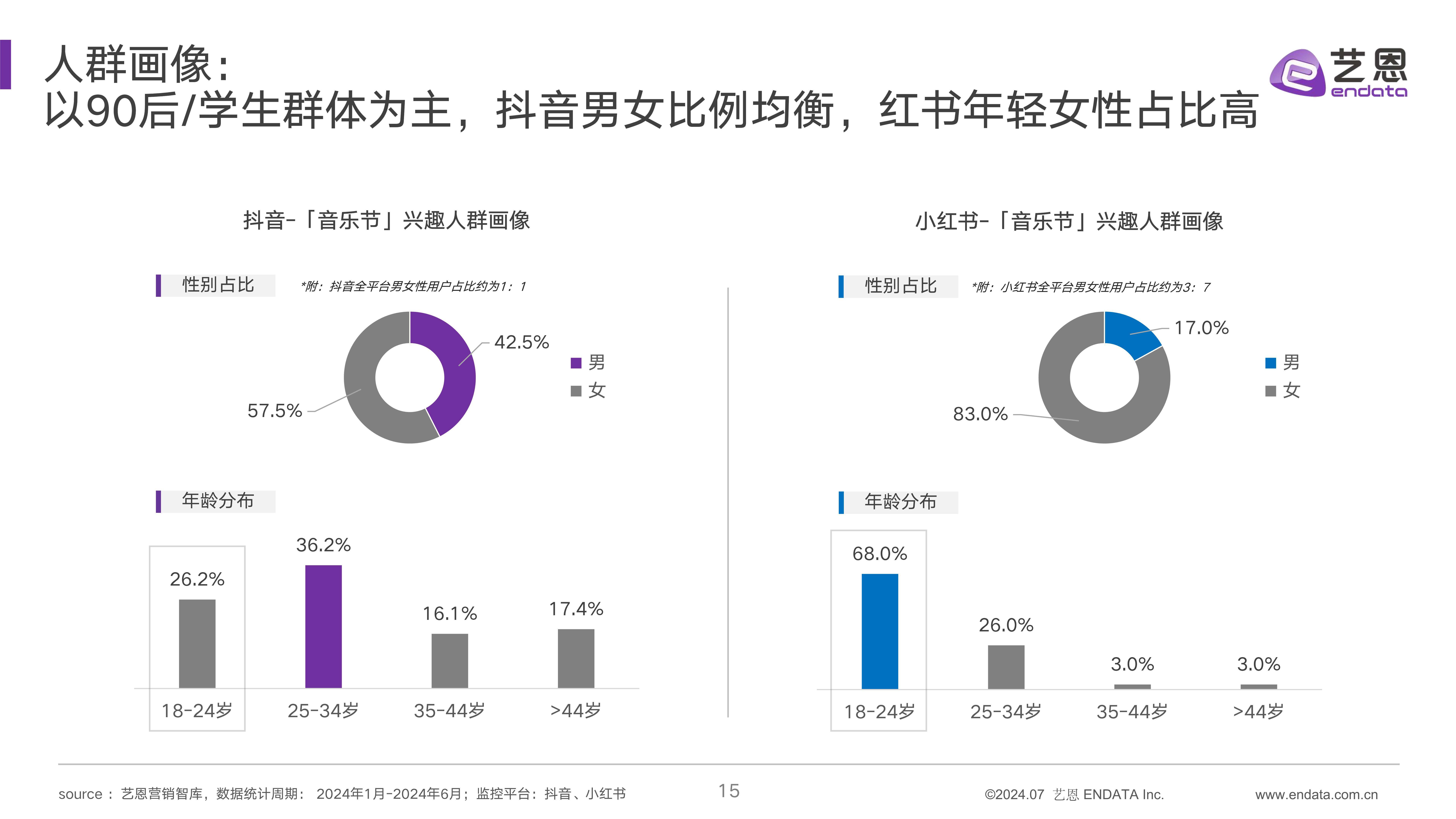 神马：澳门一码精准-英文原版音乐剧《剧院魅影》6月19日开票 12月北京连演32场  第5张