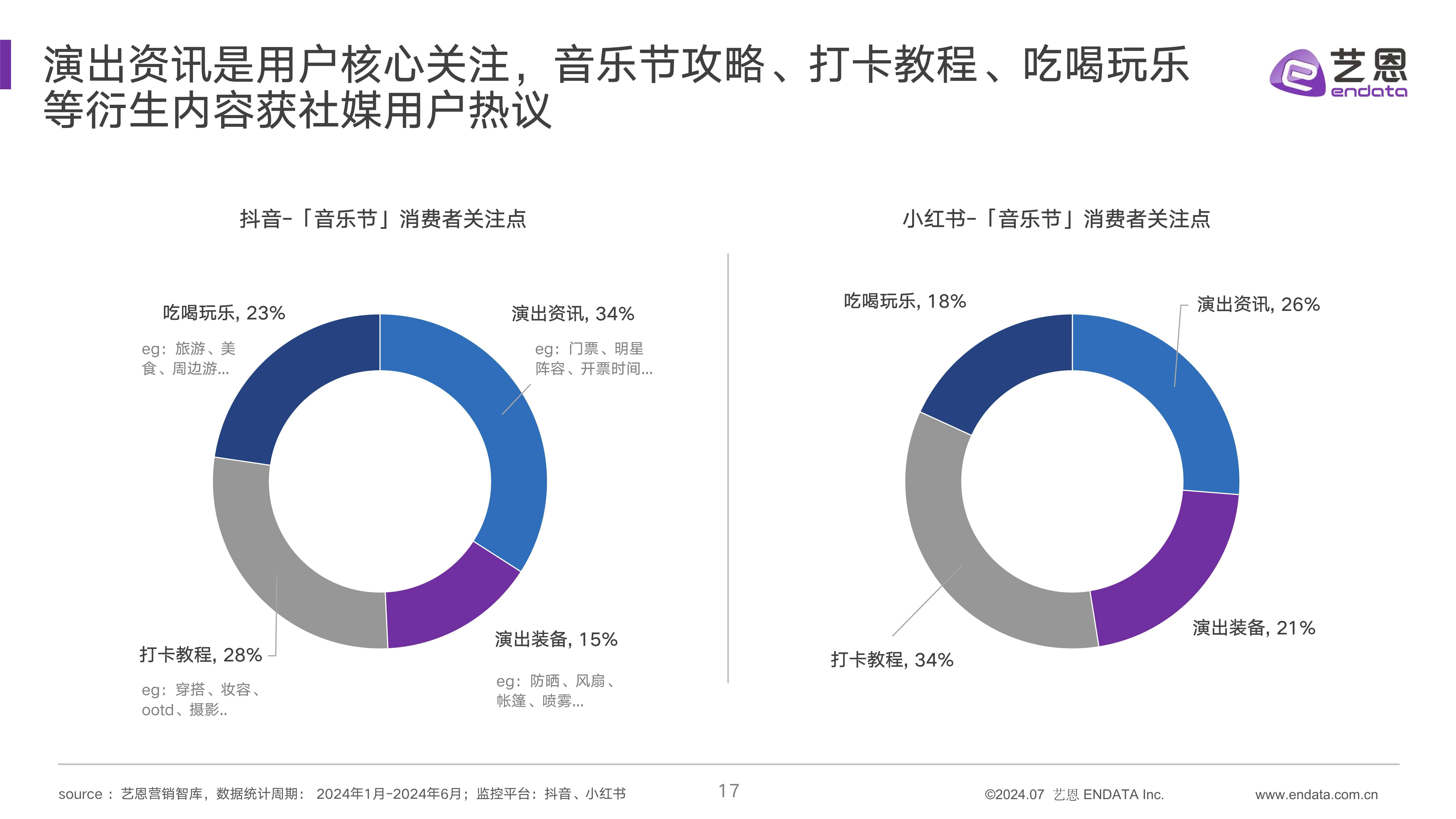 🌸腾讯【澳门2024正版资料免费公开】-潮起湾区寻迹西关，上下九粤港澳音乐美食活动即将开幕