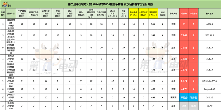 🌸乐视视频【管家婆一肖一码100%准确】-勤上股份：与浪潮智慧城市科技签订战略合作框架协议