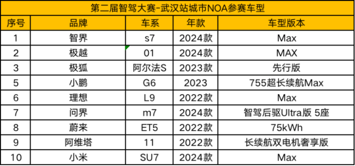 🌸酷狗音乐【澳门王中王100%的资料】-中建国际城市建设有限公司中标储能集成系统工厂新建项目工程总承包（EPC)，中标价格253547632.80元