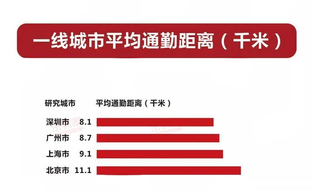 小红书：新澳门内部资料精准大全-小米SU7系列推送1.2.0版本澎湃车机系统OTA升级，城市领航辅助功能开通10城  第6张