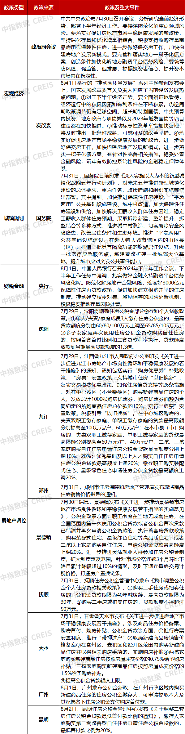 百度：澳门一码一肖期期准中选料1-人民城市·五周年丨杨浦“秀带”展新颜，做人民城市的幸福样本  第2张