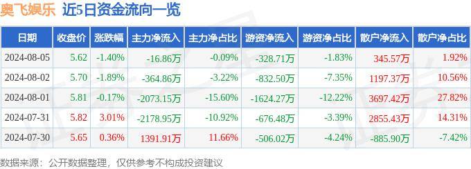 🌸微博【2024一肖一码100%中奖】-广州养老院是否定期组织文化娱乐活动？