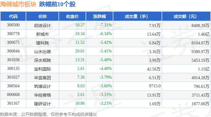 微视：新澳今天最新资料-中国有一座城市，房子不用木头不用砖，千年不倒，至今保存完好  第4张