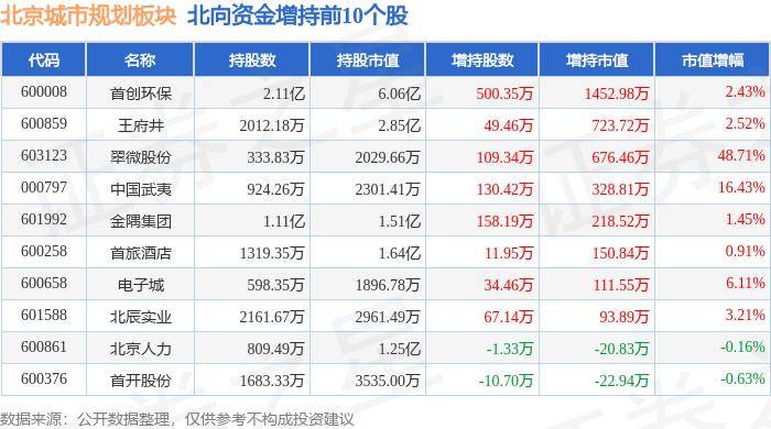 腾讯：澳门内部资料精选大全-第二届中国智驾大赛上海站城市NOA赛，极越01夺得擂主！极狐阿尔法S、阿维塔11分获二、三名  第1张