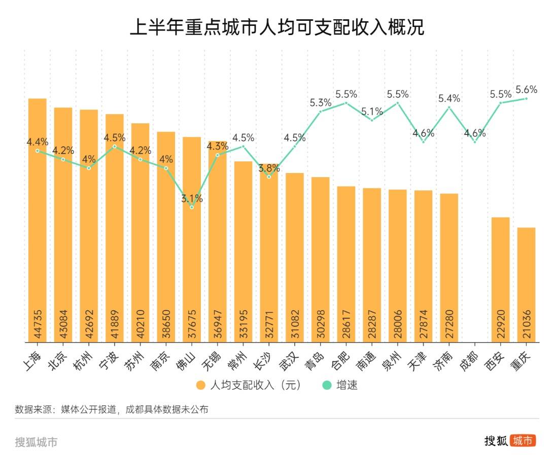 华为：澳门管家婆一肖一码100精准-3.4亿！两宗住宅地块成交，海口城市更新加速