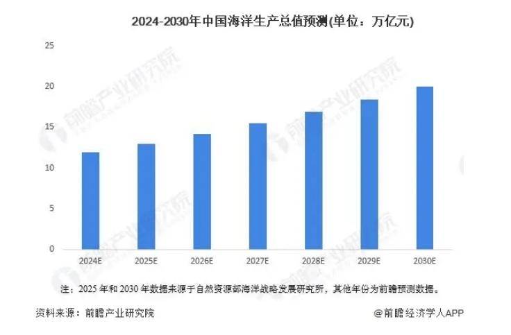 🌸全民K歌【2024年澳门今晚开奖号码】-特斯拉被指遇冷，太空计划却如火如荼，马斯克称20年内在火星建成一座城市  第1张