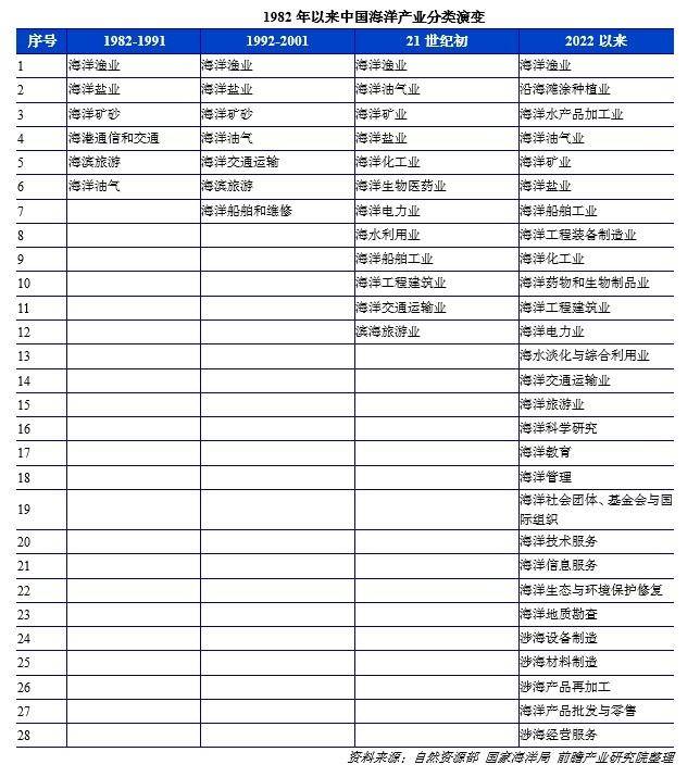 🌸百度【2024澳门天天六开彩免费资料】-《城市：天际线2》房租太贵 官方直接把房东给删了  第5张