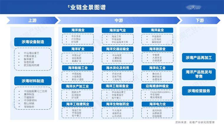 🌸网易云音乐【澳门资料大全正版资料2024年免费】-共建零碳城市供应链，第二届中国零碳城市与零碳建筑发展论坛在雄安新区举办  第5张