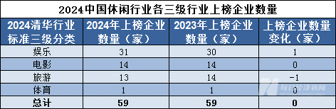 🌸新浪电影【澳门一肖一码必中一肖一码】-大山里的街舞课：用音乐和舞蹈让女孩们“撒开脚丫”