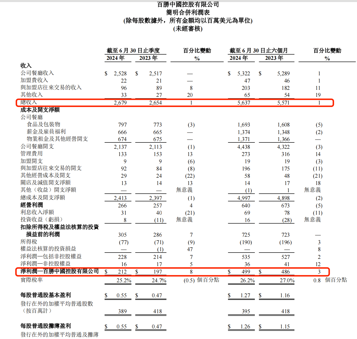 🌸花椒直播【2024新澳门天天开好彩大全】-“人民城市·我们的上海——新时代新使命新故事”征文启动  第6张