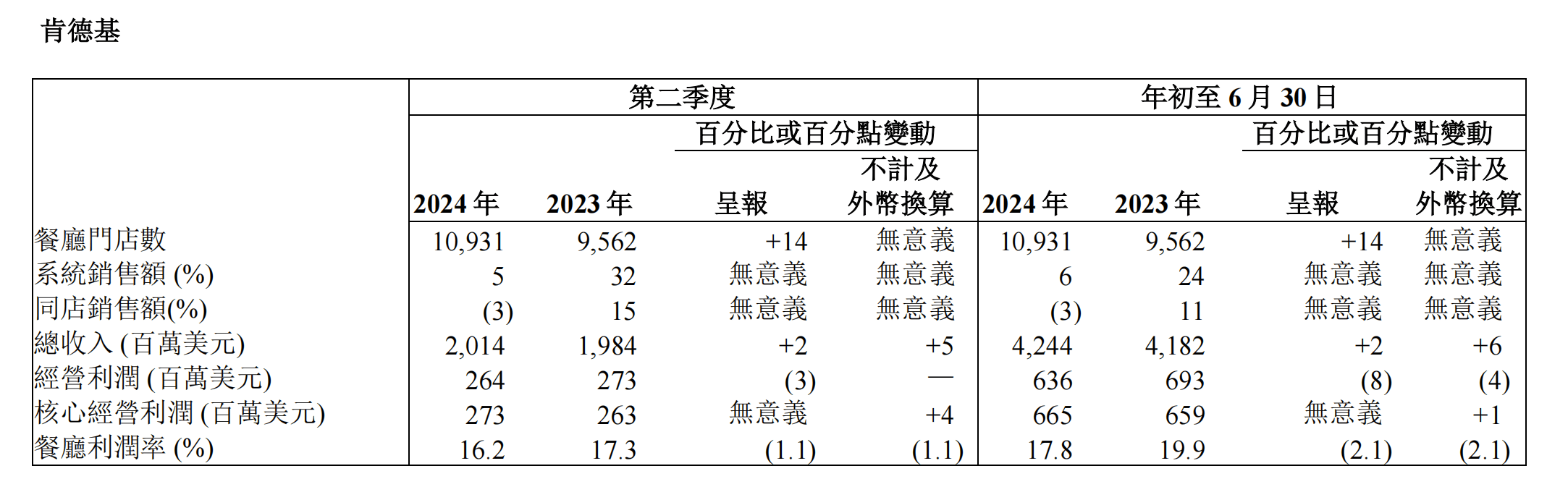 🌸快手【新澳彩资料免费长期公开930期】-港人北上出行更便利 微信香港钱包已连接近30个内地城市公共交通网络  第1张