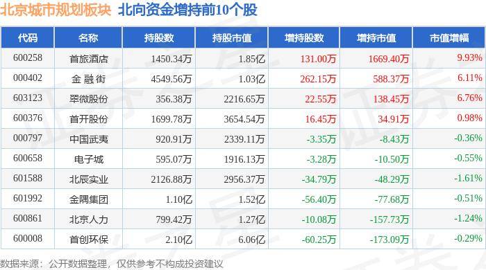 🌸电视家【今期澳门三肖三码开一码】-厦门邮轮旅游城市推介会在京举行