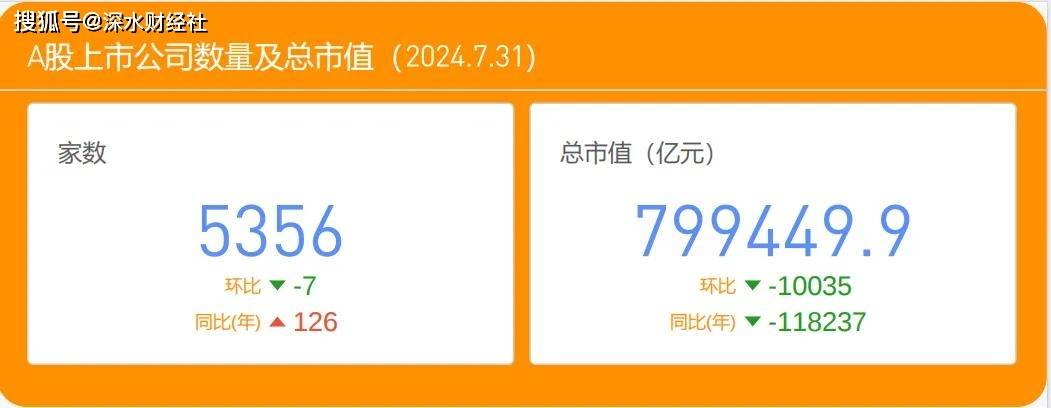 新华网：新澳门内部资料精准大全-北京城市规划板块8月5日跌1.74%，空港股份领跌，主力资金净流出1.09亿元  第1张