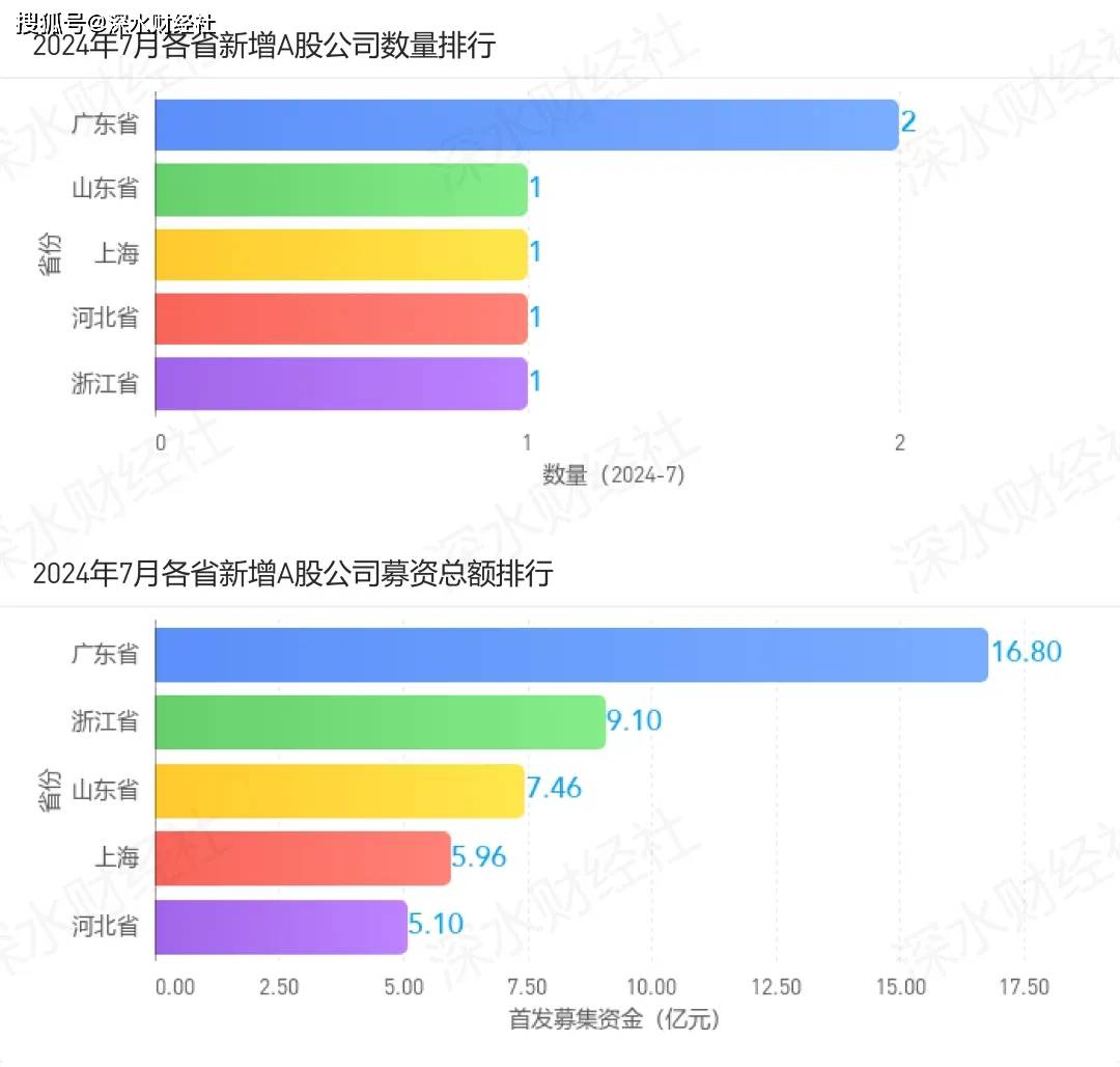 网易云音乐：新澳门内部资料精准大全-崔永辉督办检查城市排水防涝系统建设工作  第1张