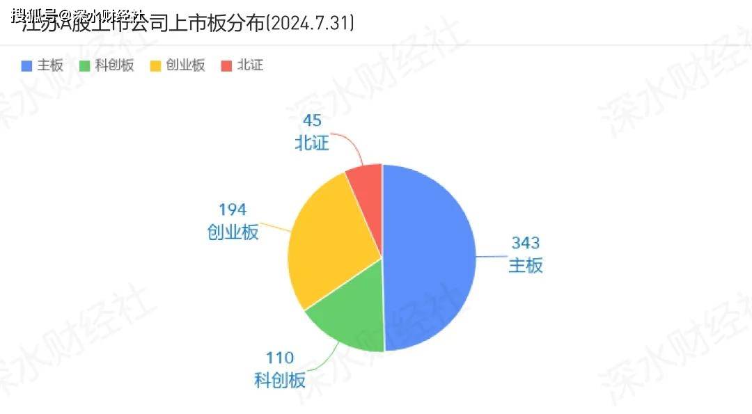 神马：2024澳门正版资料免费大全-城市逐绿 生活向美  第4张