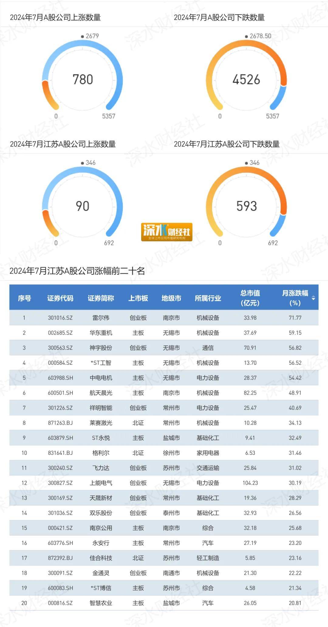 🌸央视【澳门天天开彩好正版挂牌】-丁祖昱：上海楼市新政为一线城市“打样”