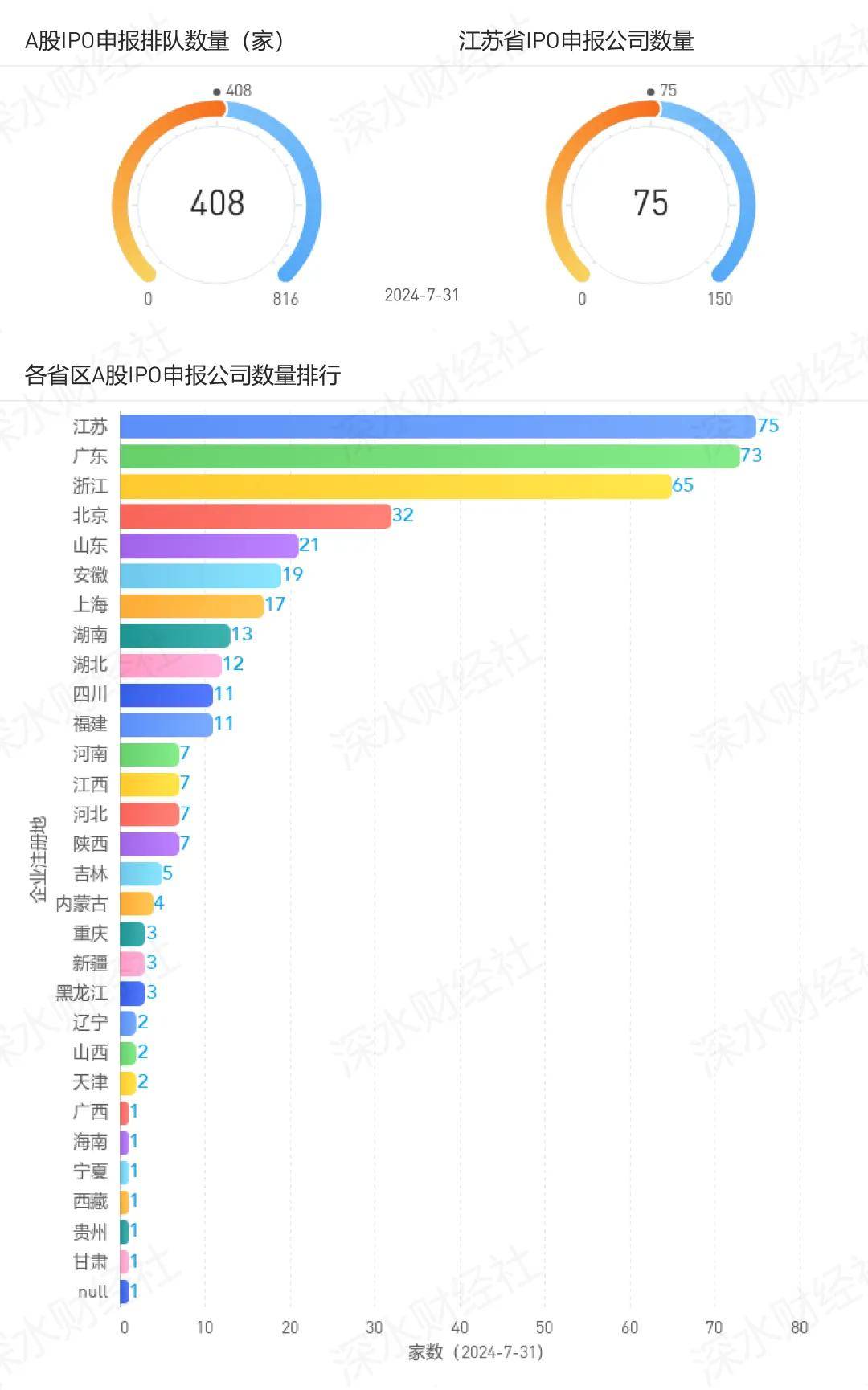 🌸爱奇艺【澳门一肖一码必中一肖一码】-重庆城建控股等三家公司中标糖酒公司等城市更新项目一期工程（EPC+O），投标总报价 55134348.50 元  第3张