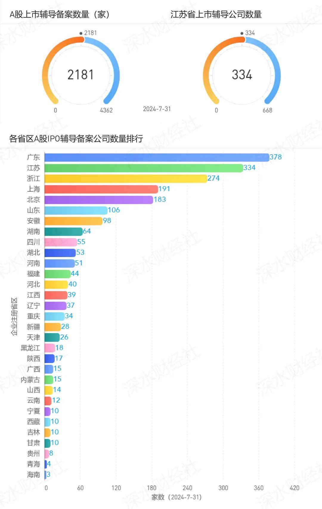 腾讯视频：新澳门内部资料精准大全2024-网约车出租车杀手！萝卜快跑已在11个城市开放载人测试运营服务：全面铺开  第4张