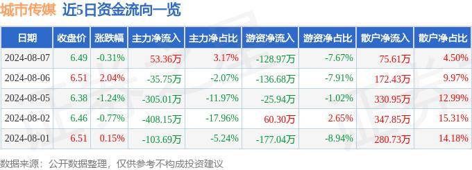 百科：澳门一码一肖100准今期指点-咖啡、天幕和文物 郑州“城市考古体验课堂”很新潮  第2张