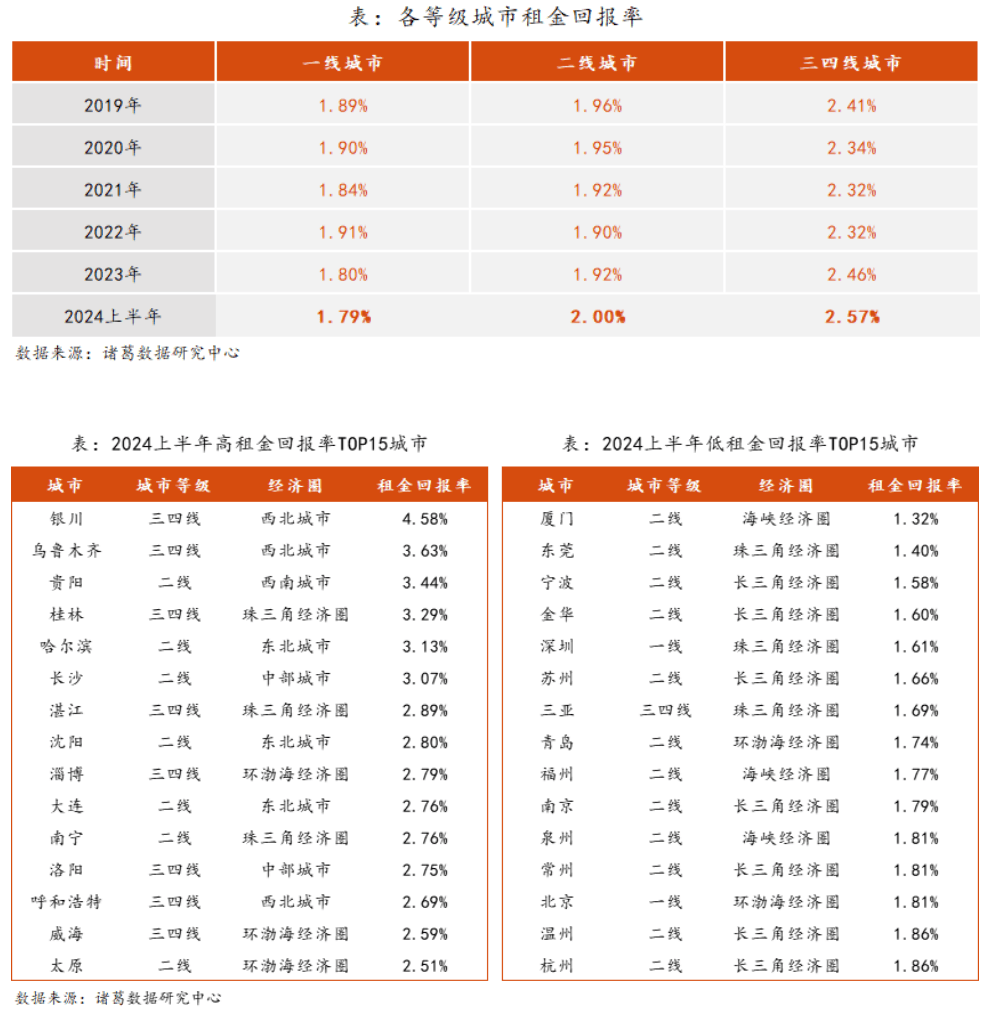 咪咕音乐：新澳门内部资料精准大全-农村户口迁到城市，承包的土地还会被收回吗？  第2张