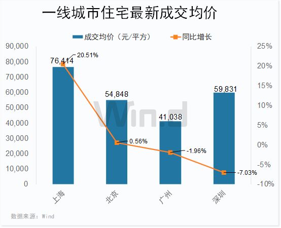 腾讯视频：新澳门内部资料精准大全软件-经与河南队以及球员协商一致，即日起史成龙正式租借加盟南京城市  第6张