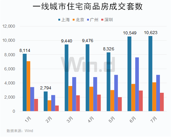 🌸新浪电影【新澳门精准资料大全管家婆料】-越秀地产(00123.HK)：广州市城市建设开发发行15亿元公司债券  第2张