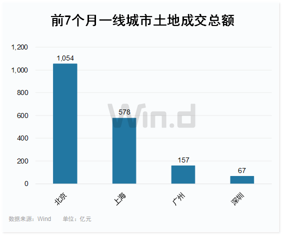 搜狗：澳门一码一肖一特一中2024年-中国足协：选定大连市为中国队世预赛9月份主场承办城市  第1张