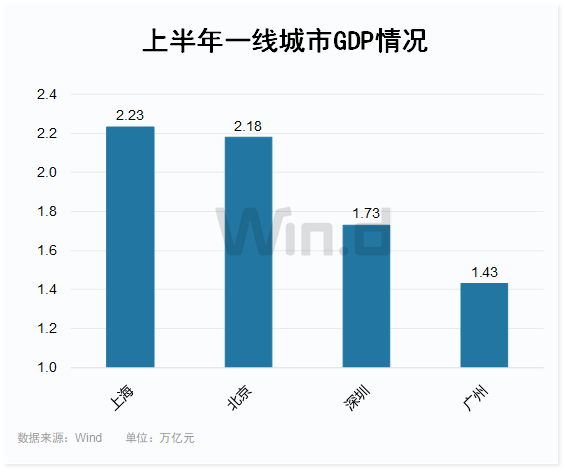 🌸美团【2023管家婆资料正版大全澳门】-石家庄：答好城市更新“三道题” 丨有“取”有“舍” 答好城市更新“选择题”  第5张