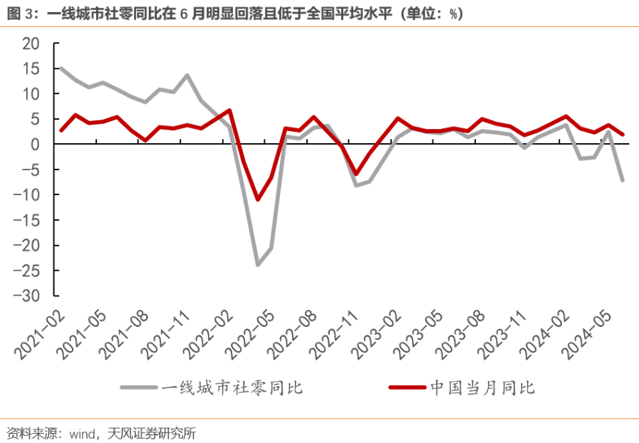 花椒直播：新澳门内部资料精准大全软件-高德秒送拓宽配送生态 汽车“四轮直送”覆盖沪杭汉深等主要城市  第4张