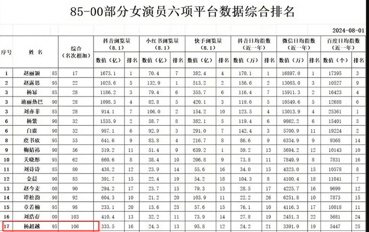 🌸虎牙【新澳门一码一肖100精确】-星辉娱乐：西班牙人足球俱乐部晋级西甲联赛，预计获不低于4370万欧元转播权收入  第4张