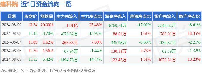 🌸环球网【2024澳门天天六开彩免费资料】-“人民城市 民主故事”人人议事厅特别节目获评国家级广播电视创新创优节目