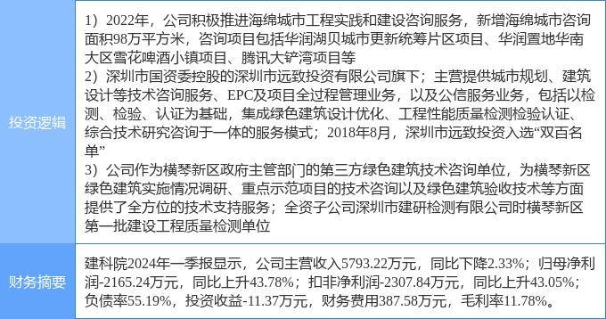 影音先锋：澳门一码一肖一特一中中什么号码-中国第十个国家中心城市花落谁家？  第2张