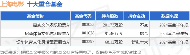 新华网：新澳门内部资料精准大全-奥飞娱乐：“喜羊羊与灰太狼”系列动画TV深受喜爱，保持高点击播放率和良好口碑  第4张