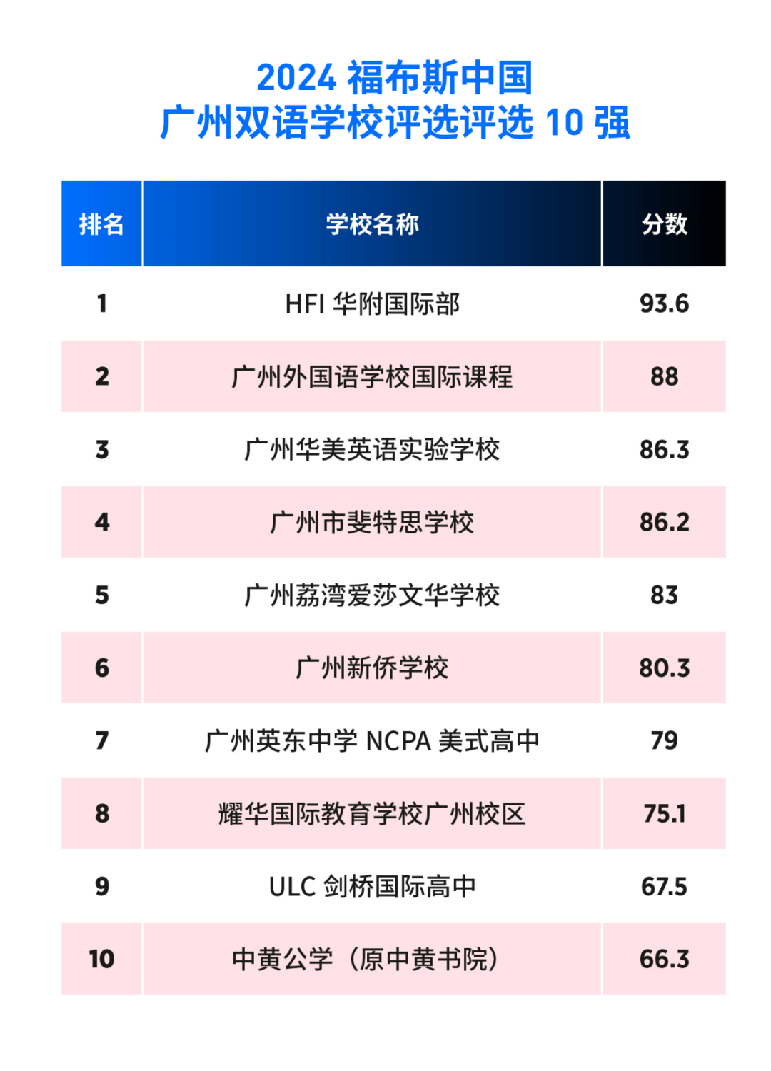 🌸网易视频【澳门一肖一码100准免费资料】-巴黎奥运会开幕在即：地铁票价翻倍，城市变“工地”，有居民选择暂离，世界期待精彩  第1张