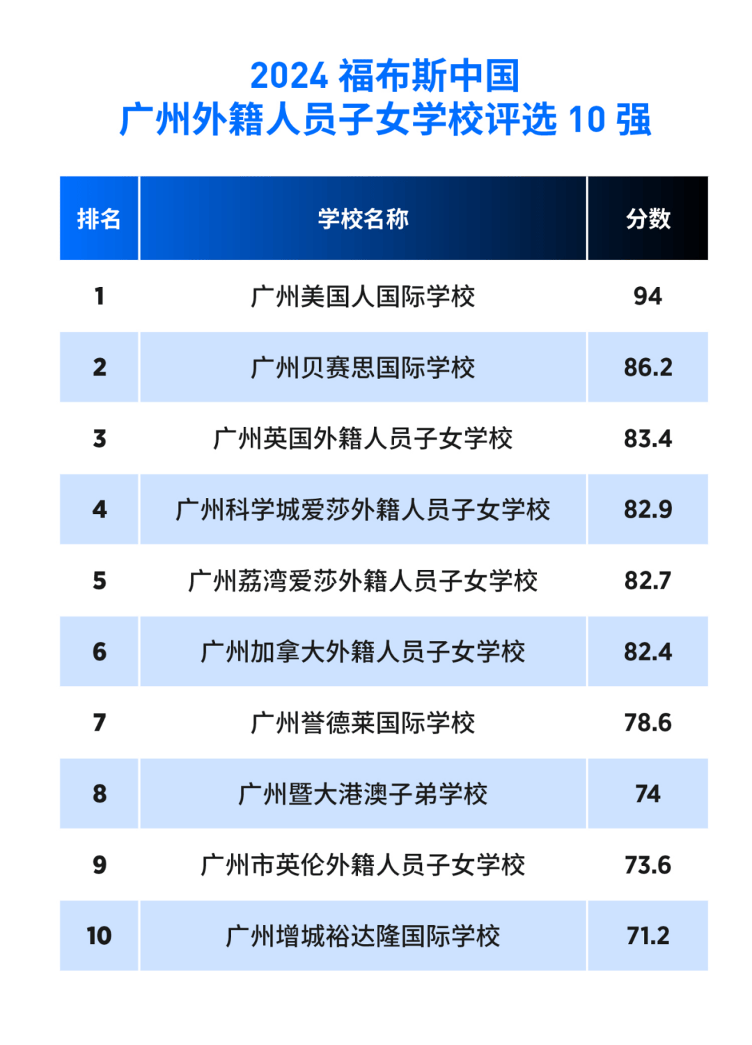 影视风云：澳门资料大全正版资料2024年免费网站-泓盈城市服务（02529.HK）9月4日收盘跌0.69%，主力资金净流出102.4万港元